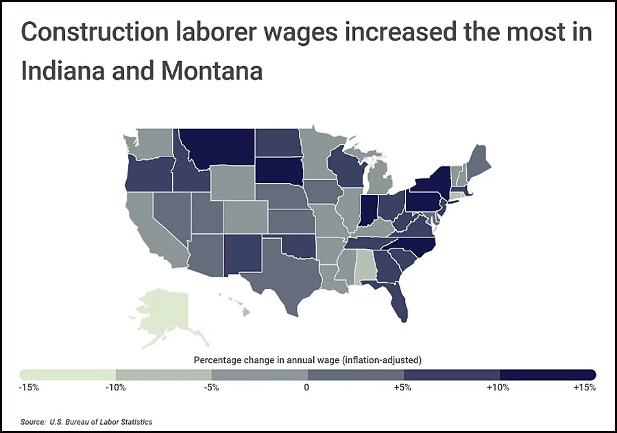 U.S. Cities With the Largest Wage Increases for Construction Laborers [2022 Edition]